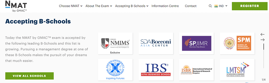 Top 7 Competitive Management Entrance Examinations in India 5 5 1