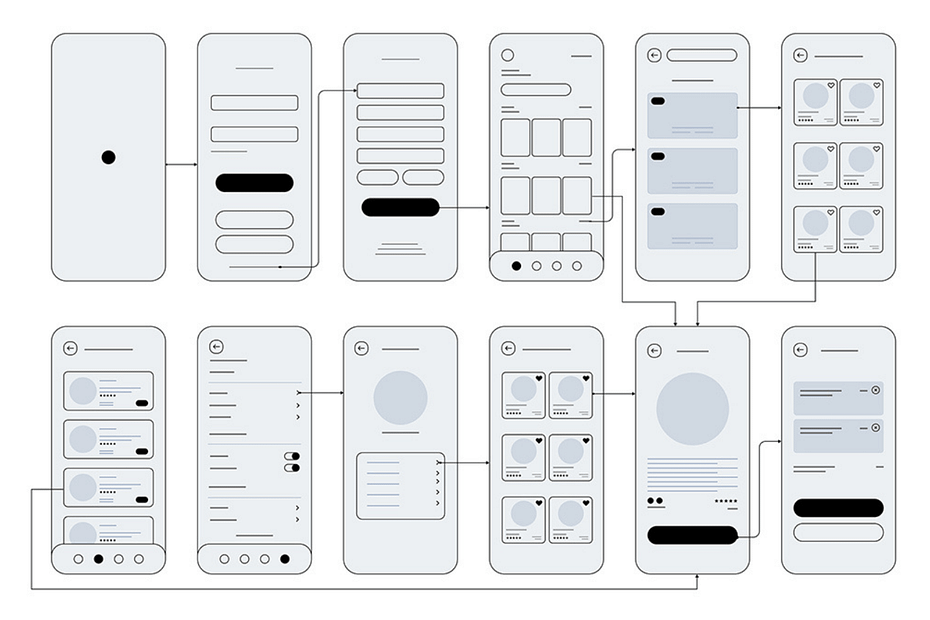 Wireframe Design